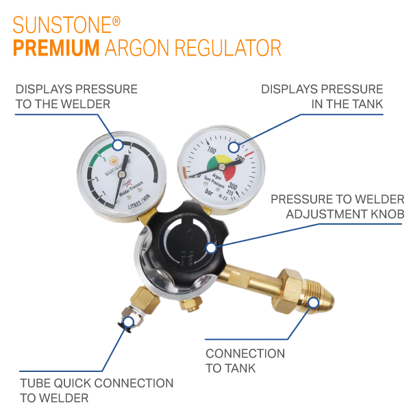 Option 3 Course Kit w/ Argon Premium Regulator - Two Daisies Permanent Jewelry Training